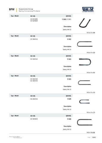 Spare parts cross-references