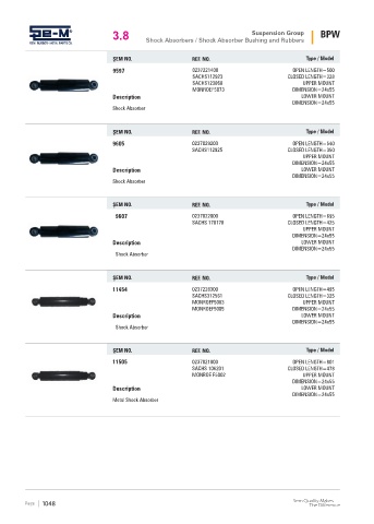 Spare parts cross-references