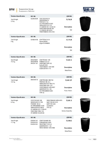 Spare parts cross-references