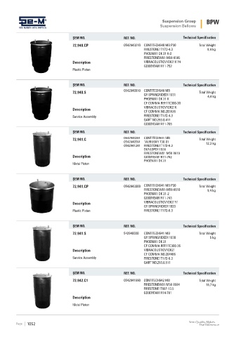 Spare parts cross-references