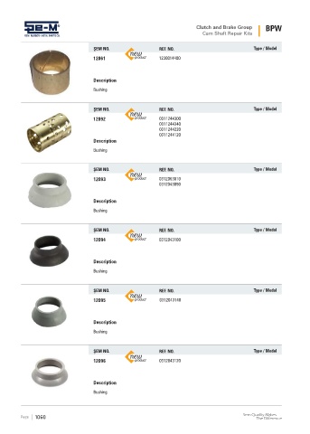 Spare parts cross-references