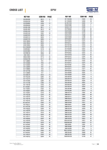 Spare parts cross-references