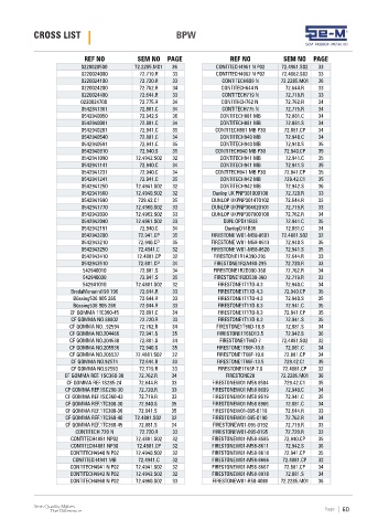 Spare parts cross-references