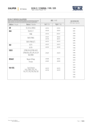 Spare parts cross-references