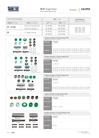 Spare parts cross-references