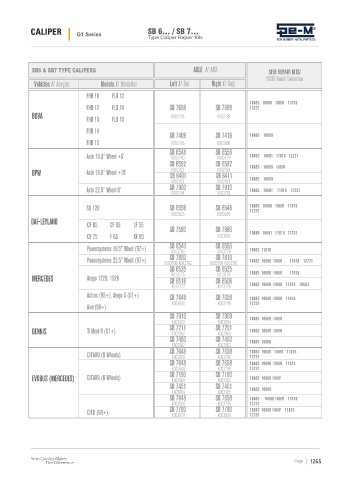 Spare parts cross-references