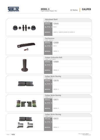 Spare parts cross-references