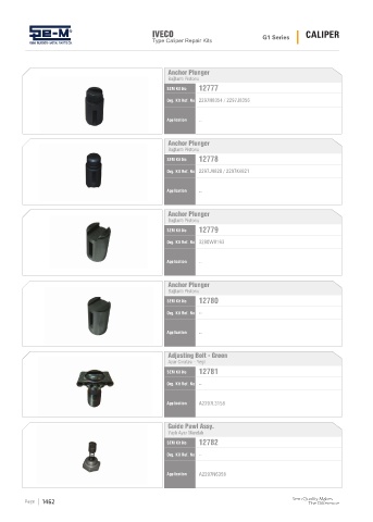 Spare parts cross-references