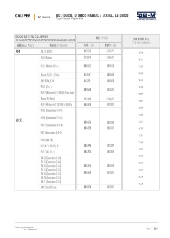 Spare parts cross-references