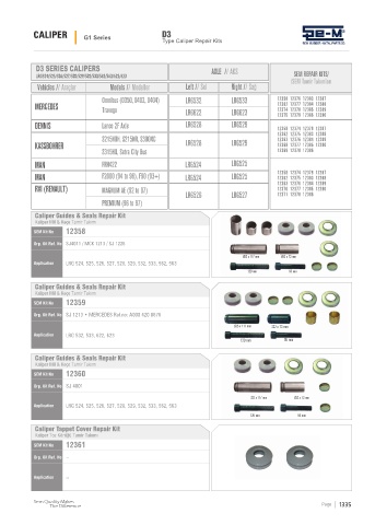 Spare parts cross-references