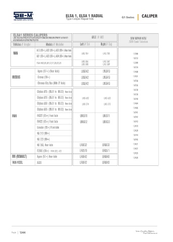 Spare parts cross-references