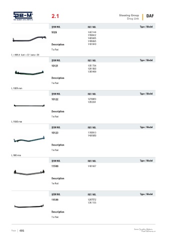 Spare parts cross-references