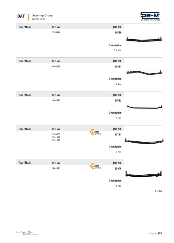 Spare parts cross-references