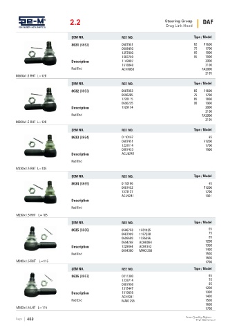 Spare parts cross-references