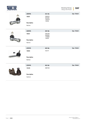 Spare parts cross-references