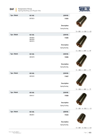 Spare parts cross-references