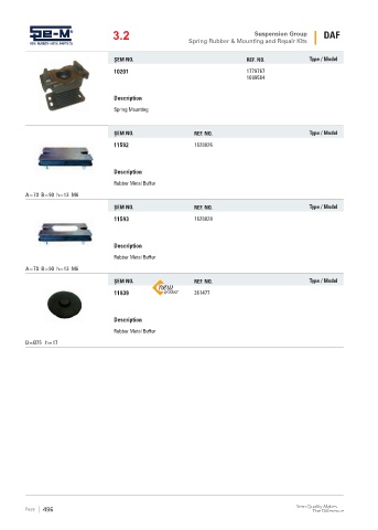 Spare parts cross-references