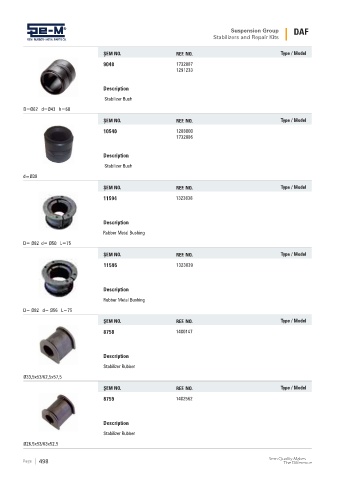 Spare parts cross-references