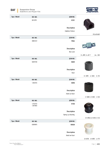 Spare parts cross-references