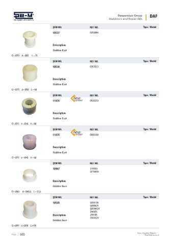 Spare parts cross-references