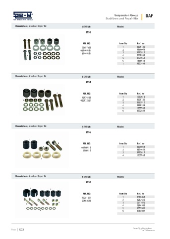 Spare parts cross-references