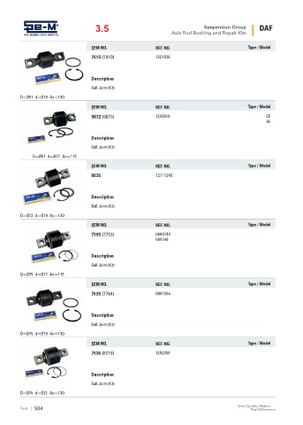 Spare parts cross-references