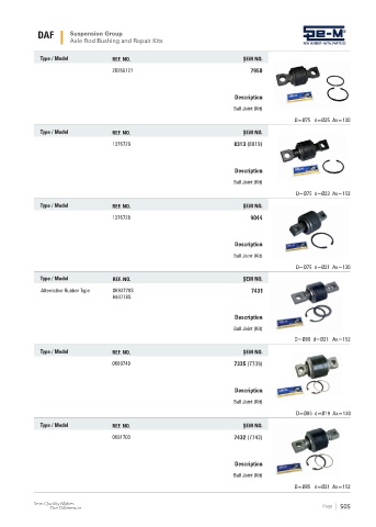 Spare parts cross-references