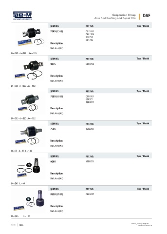 Spare parts cross-references