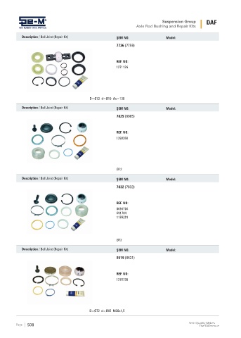 Spare parts cross-references