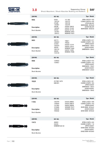 Spare parts cross-references