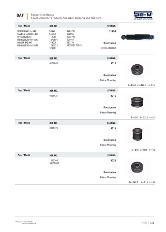 Spare parts cross-references