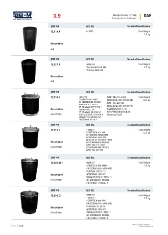 Spare parts cross-references