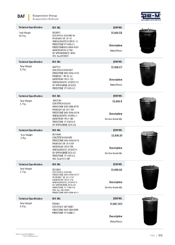 Spare parts cross-references