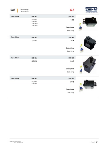 Spare parts cross-references