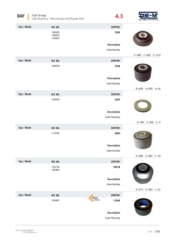 Spare parts cross-references