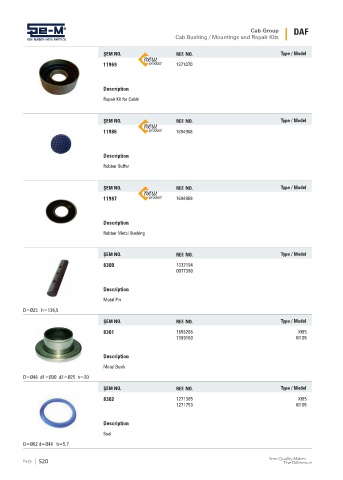 Spare parts cross-references