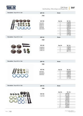 Spare parts cross-references