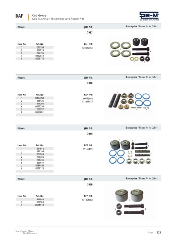 Spare parts cross-references