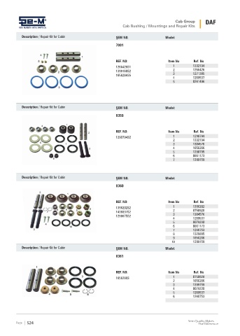 Spare parts cross-references