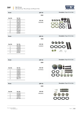 Spare parts cross-references