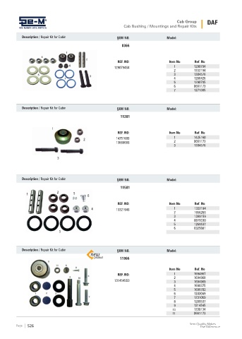 Spare parts cross-references