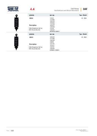 Spare parts cross-references