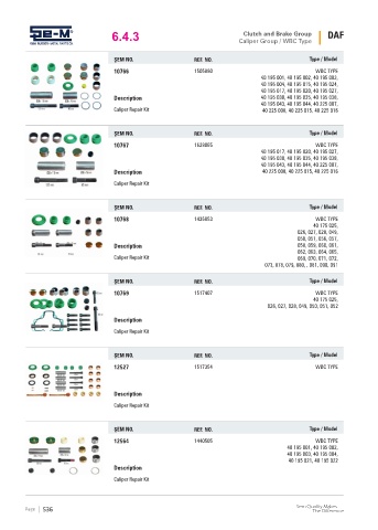 Spare parts cross-references