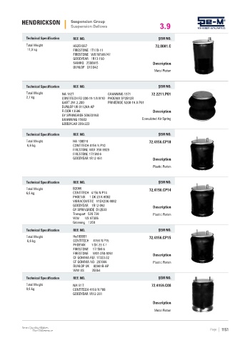 Spare parts cross-references