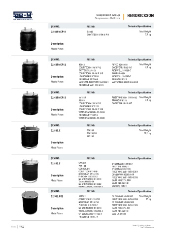 Spare parts cross-references