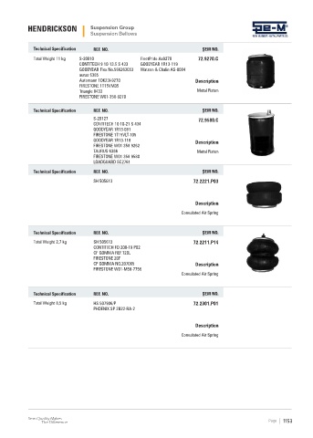 Spare parts cross-references