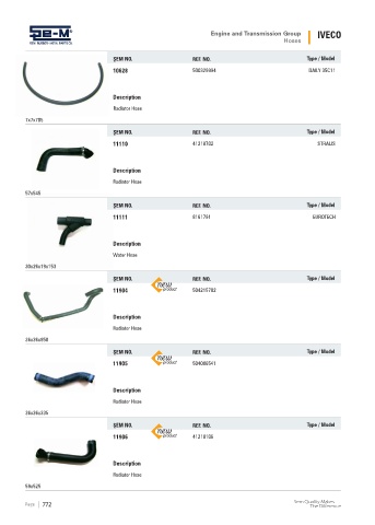 Spare parts cross-references