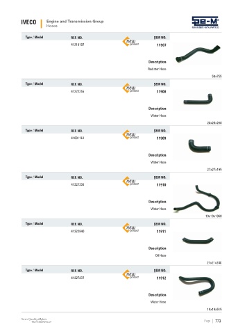 Spare parts cross-references