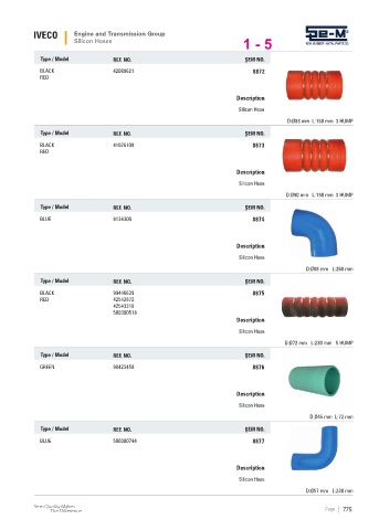 Spare parts cross-references