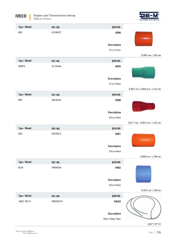 Spare parts cross-references